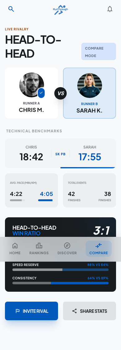 Head-to-head comparison feature showing runner stats, PBs, and win ratios